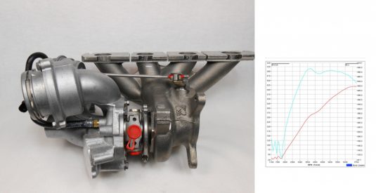 Borgwarner KKK Turbolader upgrade Hybrid K04-064 fÃ¼r TFSI Audi S3, TTS, Golf 6 R GTI, Cupra R bis 420PS Stage 3